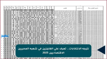 نتيجة الانتخابات.. تعرف على الفائزين في شعبة المحررين الاقتصاديين 2025